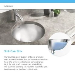 MR Direct Tri-Mount Bathroom Sink in Stainless Steel -Bathroom Sinks Sales brushed satin mr direct undermount bathroom sinks 420 1d 1000