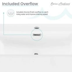 Swiss Madison Claire 24 in. Ceramic Console Sink Basin and Legs Combo in Glossy White Basin with Matte White Legs 14 Swiss Madison Claire 24 in. Ceramic Console Sink Basin and Legs Combo in Glossy White Basin with Matte White Legs -Bathroom Sinks Sales glossy white swiss madison console sinks sm cs741 1d 1000