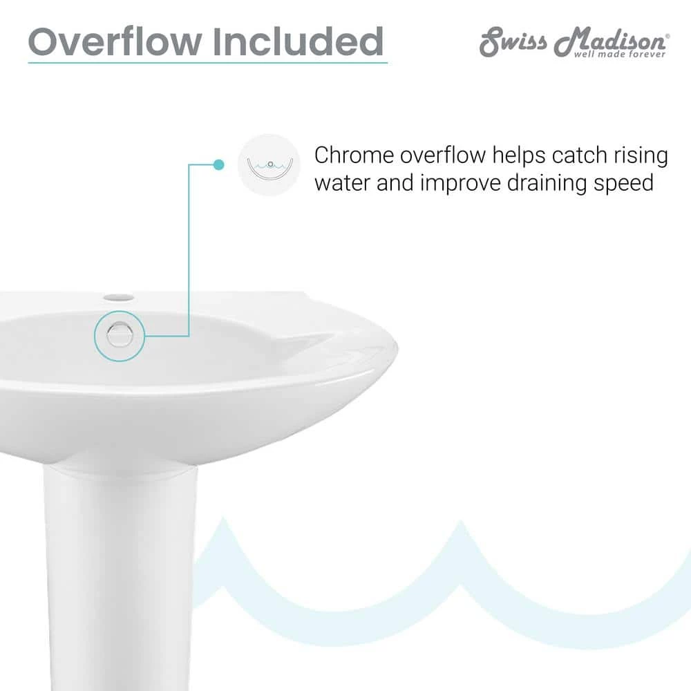 Swiss Madison Plaisir Rounded Pedestal Sink in Glossy White 7 Swiss Madison Plaisir Rounded Pedestal Sink in Glossy White - Image 5