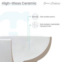 Swiss Madison St. Tropez Vessel Sink in Glossy White -Bathroom Sinks Sales glossy white swiss madison wall mount sinks sm ws322 4f 1000