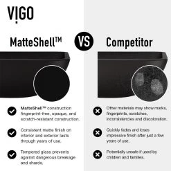 VIGO Matte Shell Cavalli Glass Round Vessel Bathroom Sink in Black -Bathroom Sinks Sales matte black vigo vessel sinks vg07111 66 1000