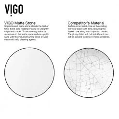 VIGO Matte Stone Magnolia Composite Rectangular Vessel Bathroom Sink in White with Faucet and Pop-Up Drain in Matte Black -Bathroom Sinks Sales matte stone vigo vessel sinks vgt944 c3 1000