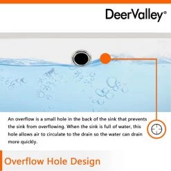 DEERVALLEY 20-7/8 in. Undermount Bathroom Sink in White Vitreous China 26 DEERVALLEY 20-7/8 in. Undermount Bathroom Sink in White Vitreous China -Bathroom Sinks Sales white deervalley undermount bathroom sinks dv 1u101 44 1000