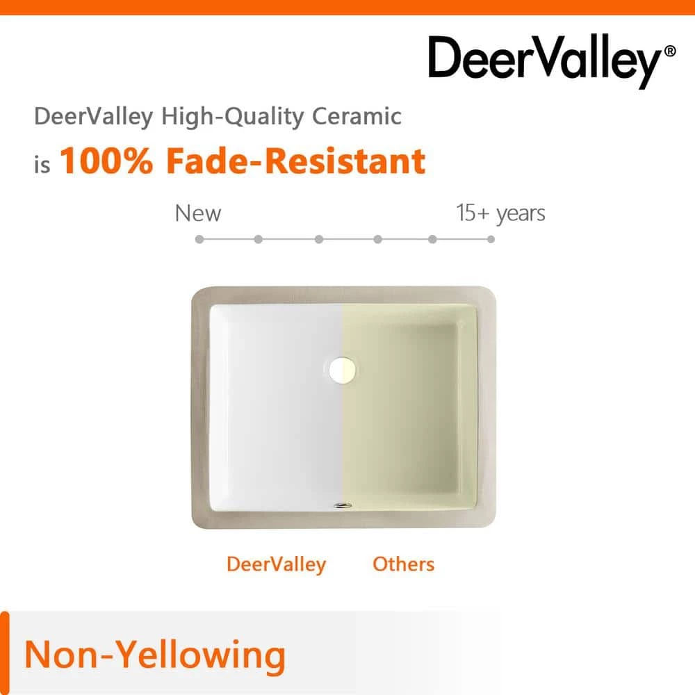 DEERVALLEY 19-3/4 in. Undermount Bathroom Sink in White Vitreous China 11 DEERVALLEY 19-3/4 in. Undermount Bathroom Sink in White Vitreous China - Image 9