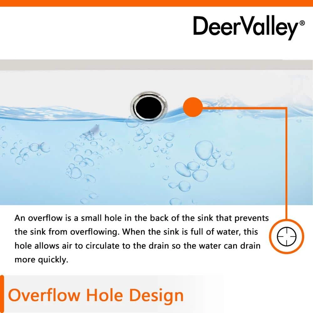 DEERVALLEY 19-3/4 in. Undermount Bathroom Sink in White Vitreous China 8 DEERVALLEY 19-3/4 in. Undermount Bathroom Sink in White Vitreous China - Image 6