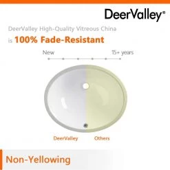 DEERVALLEY 16.54 in. Undermount Vitreous China Bathroom Sink in White -Bathroom Sinks Sales white deervalley undermount bathroom sinks dv 1u301 fa 1000