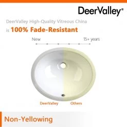 DEERVALLEY 17.32 in. Undermount Vitreous China Bathroom Sink in White -Bathroom Sinks Sales white deervalley undermount bathroom sinks dv 1u302 76 1000