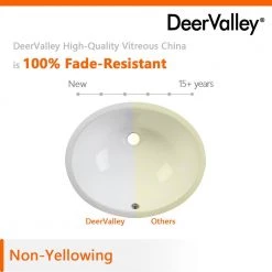 DEERVALLEY 18.31 in. Undermount Bathroom Sink in White Vitreous China -Bathroom Sinks Sales white deervalley undermount bathroom sinks dv 1u303 76 1000
