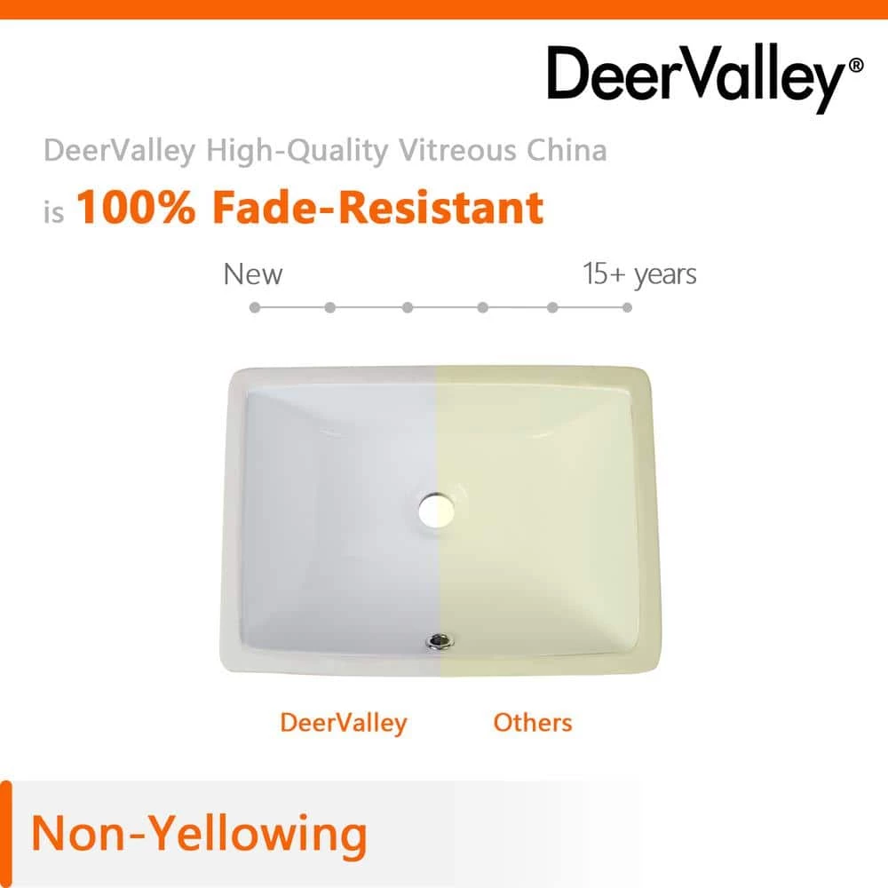 DEERVALLEY 17.91 in. Undercounter Bathroom Sink in White Vitreous China 8 DEERVALLEY 17.91 in. Undercounter Bathroom Sink in White Vitreous China - Image 6
