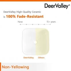 DEERVALLEY White Rectangular Bathroom Ceramic Vessel Sink Art Basin in White Not Included Facuet -Bathroom Sinks Sales white deervalley vessel sinks dv 1v021 4f 1000