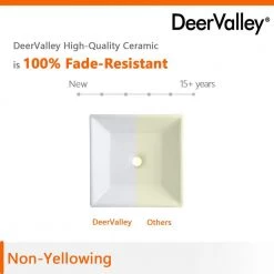 DEERVALLEY Classic Ceramic Square Vessel Sink in White -Bathroom Sinks Sales white deervalley vessel sinks dv 1v022 66 1000