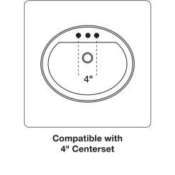 KOHLER Tahoe Drop-In Cast Iron Bathroom Sink in White with Overflow Drain 13 KOHLER Tahoe Drop-In Cast Iron Bathroom Sink in White with Overflow Drain -Bathroom Sinks Sales white kohler drop in bathroom sinks k 2895 4 0 1d 1000