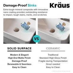 KRAUS Natura Rectangle Solid Surface Vessel Sink in White -Bathroom Sinks Sales white kraus vessel sinks ksv 2mw 4f 1000