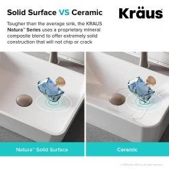 KRAUS Natura Rectangle Solid Surface Vessel Sink in White -Bathroom Sinks Sales white kraus vessel sinks ksv 3mw 31 1000