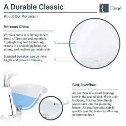 Rene Undermount Porcelain Bathroom Sink in White with Pop-Up Drain in Brushed Nickel -Bathroom Sinks Sales white rene undermount bathroom sinks r2 1002 w pud bn 1d 1000