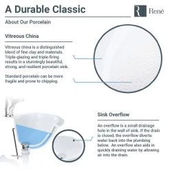 Rene 16 in. Undermount Bathroom Sink in White with Pop-Up Drain in Brushed Nickel 13 Rene 16 in. Undermount Bathroom Sink in White with Pop-Up Drain in Brushed Nickel -Bathroom Sinks Sales white rene undermount bathroom sinks r2 1006 w pud bn 66 1000