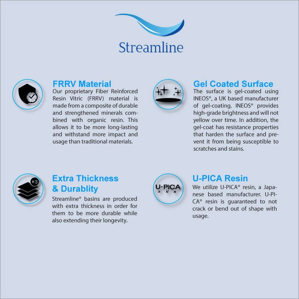 Streamline 23.6 in. Solid Surface Resin Pedestal Sink Basin in White 10 Streamline 23.6 in. Solid Surface Resin Pedestal Sink Basin in White - Image 8