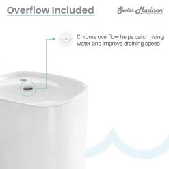 Swiss Madison Ivy 1-Piece Glossy White Ceramic Square Pedestal Sink -Bathroom Sinks Sales white swiss madison pedestal sinks sm ps313 44 1000